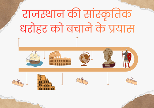 राजस्थान की सांस्कृतिक धरोहर को बचाने के प्रयास